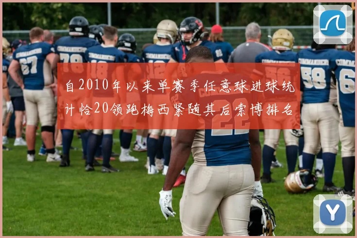 自2010年以来单赛季任意球进球统计恰20领跑梅西紧随其后索博排名第22